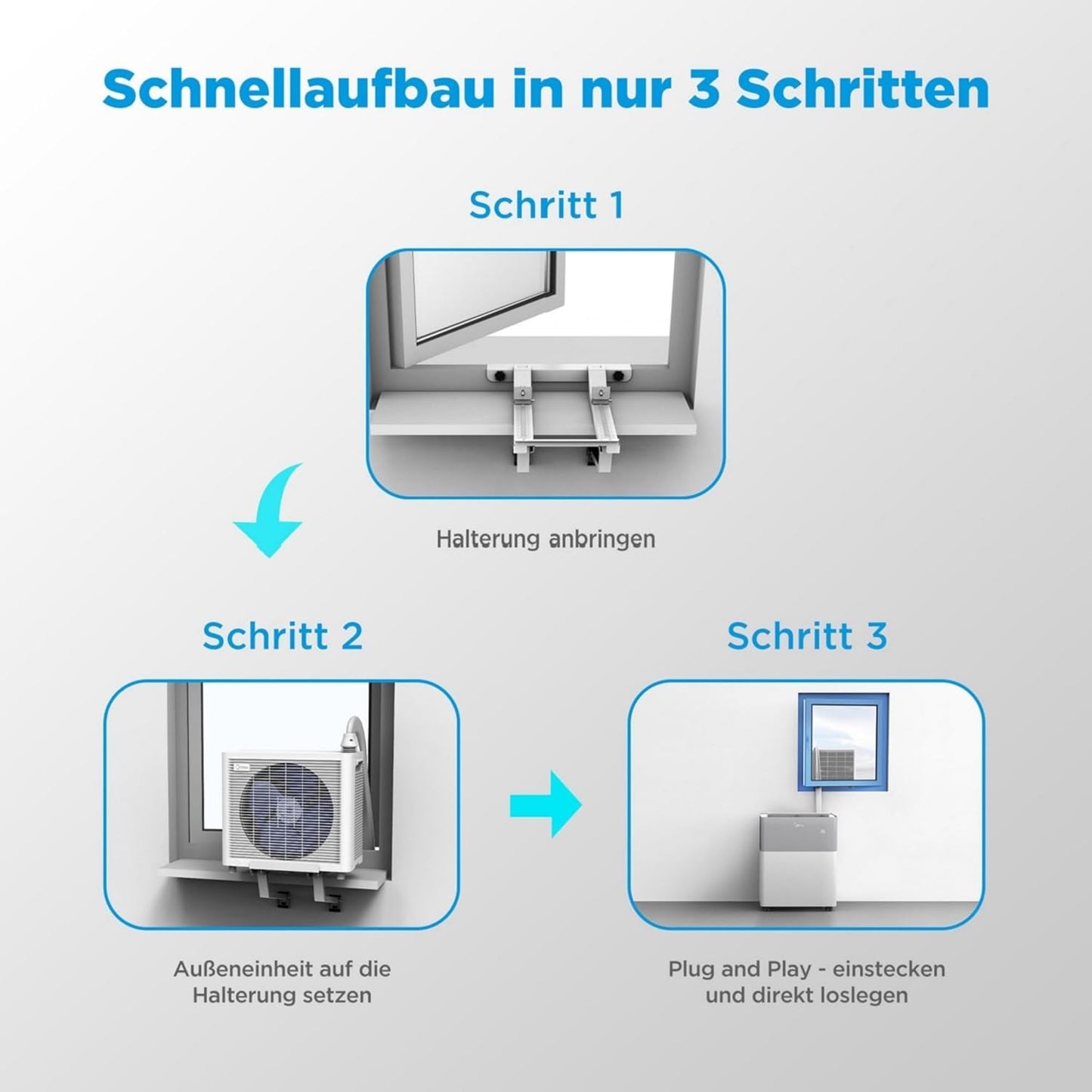 Midea PortaSplit Cool Portable Air Conditioner 8000 BTU 2.3 kW A++ 28 m² Gray