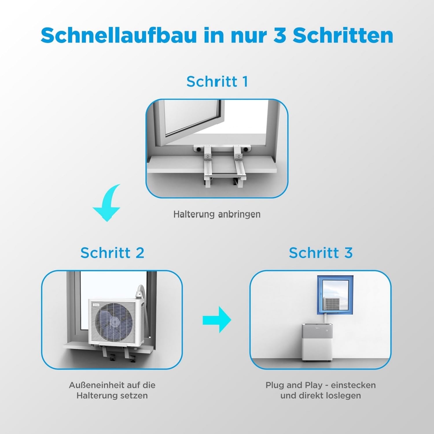Midea PortaSplit Cool Portable Air Conditioner 8000 BTU 2.3 kW A++ 28 m² Gray