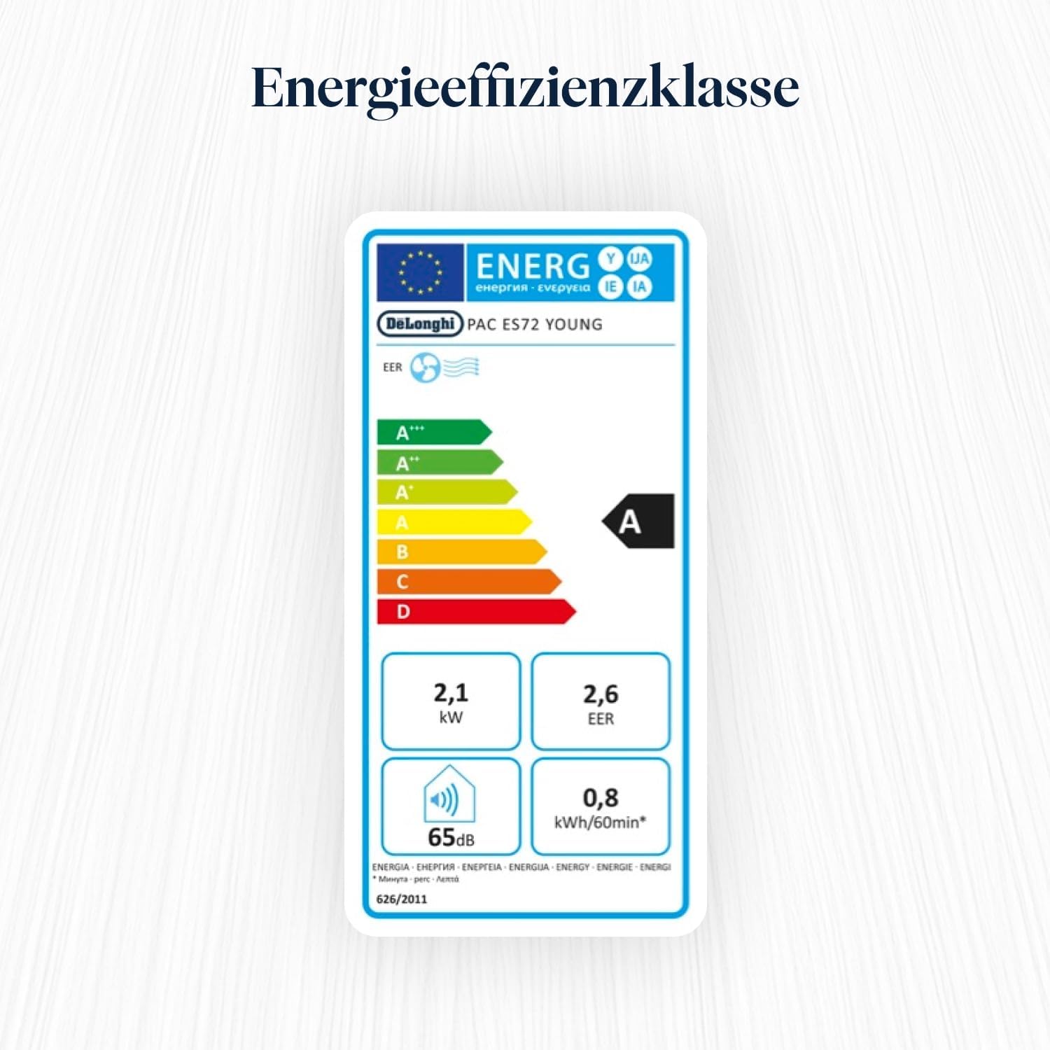 De'Longhi Pinguino Compact PAC ES72 YOUNG Mobiles Klimagerät 8300 BTU Weiß