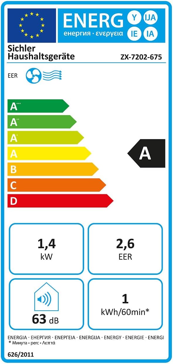 Sichler Haushaltsgeräte ZX7202 Split-Klimaanlage 5.000 BTU/h WLAN Weiß