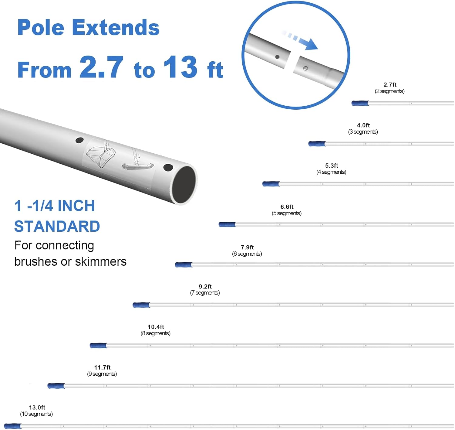 Poolvio 5-in-1 Pool Cleaning Kit with 13ft Adjustable Pole