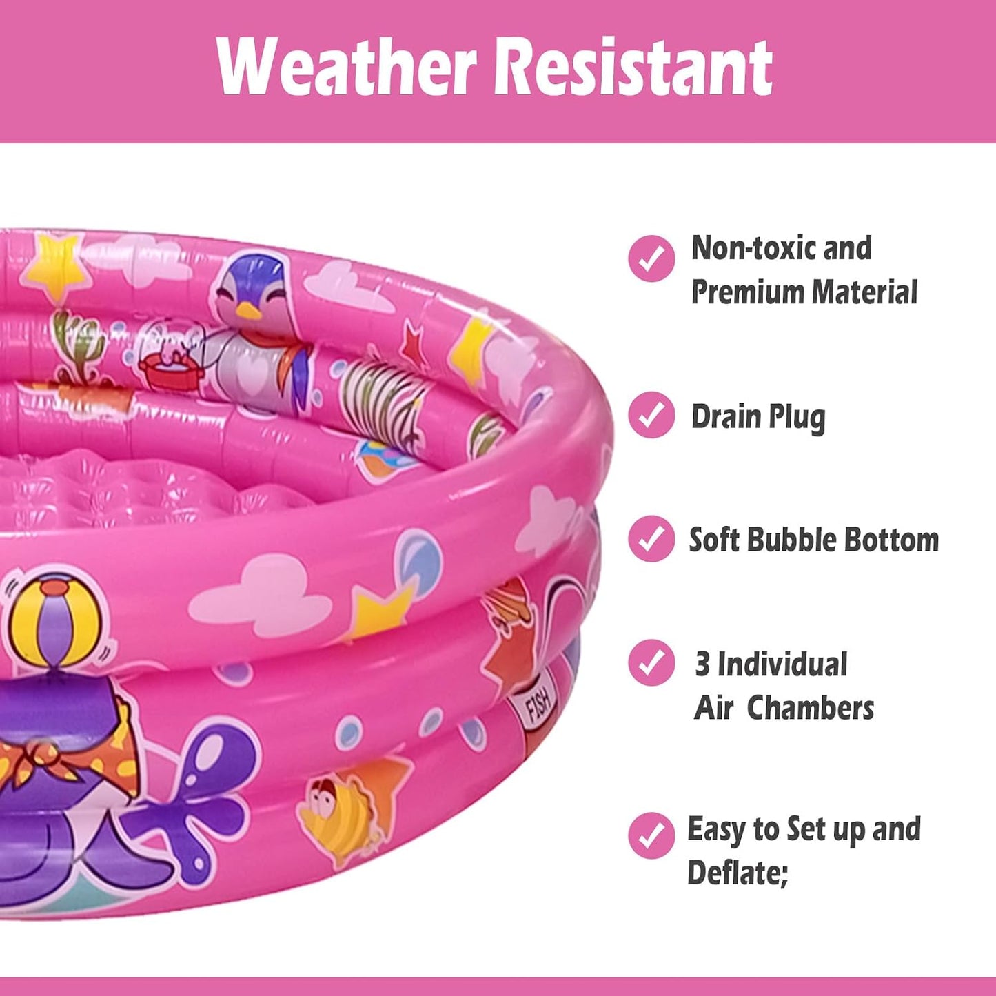 Big Summer 3-Ring Inflatable Kiddie Pool 48in Round
