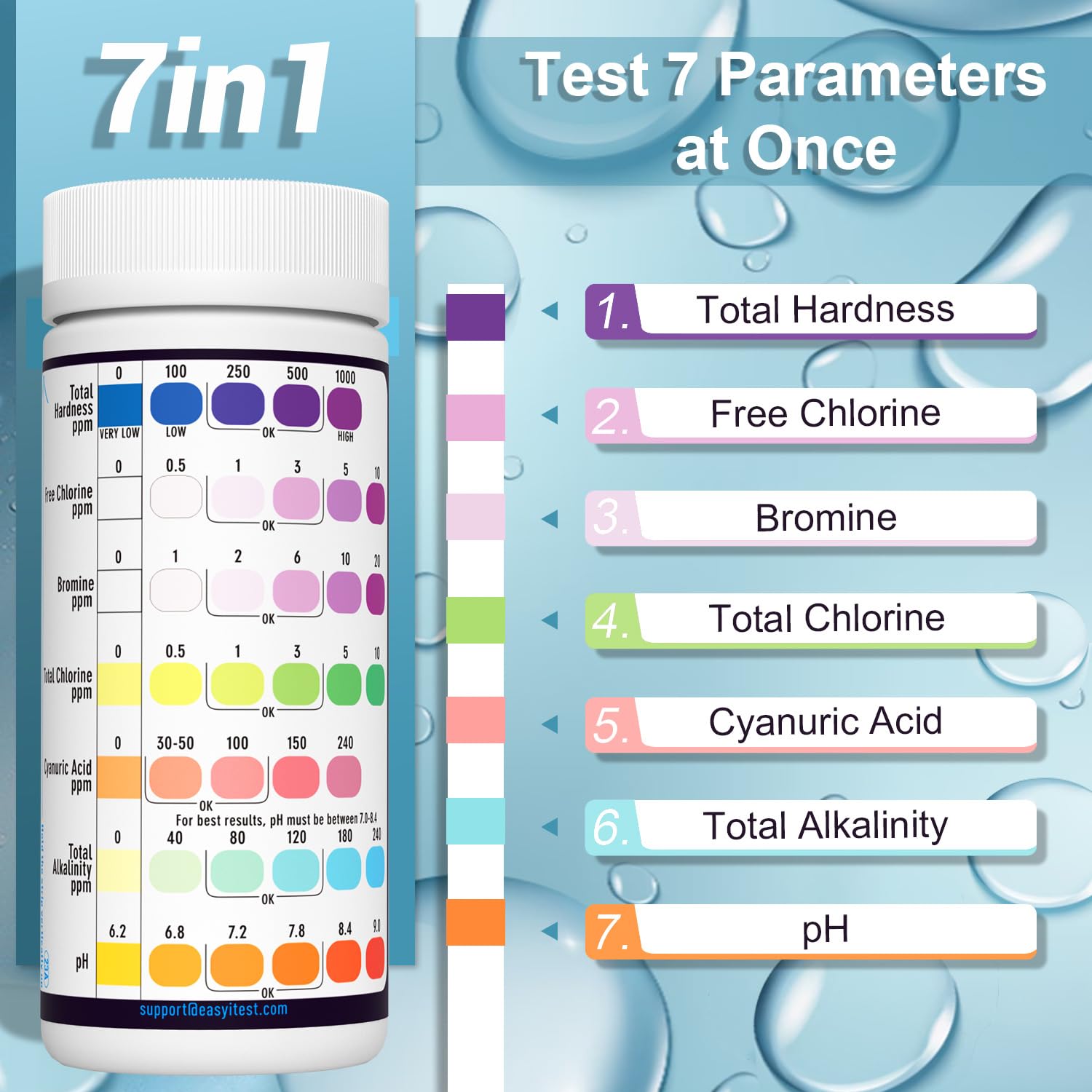 Easytest 7-Way Pool Test Strips 150-Count for Spas