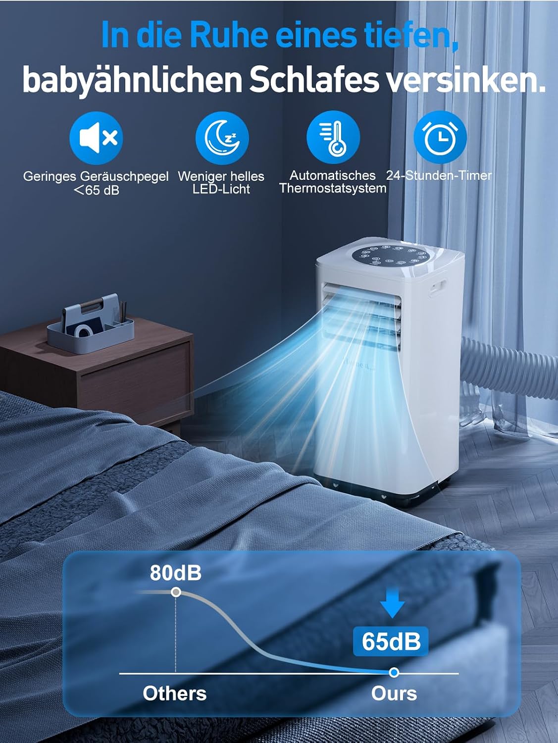 Homestix JHS-A016-07KR2/Q Portable Air Conditioner 7000 BTU 4-in-1 Cooling Dehumidifier Fan White