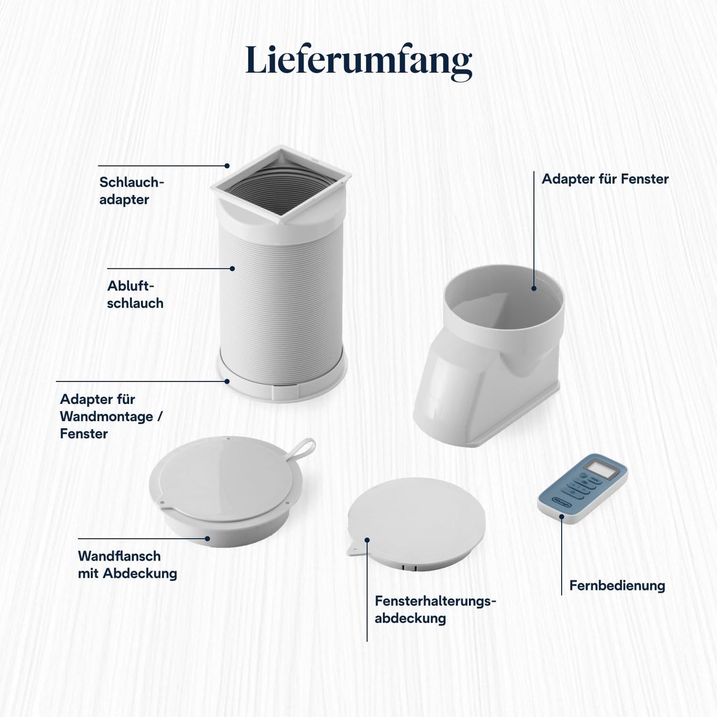 De'Longhi Pinguino Compact PAC ES72 YOUNG Mobiles Klimagerät 8300 BTU Weiß