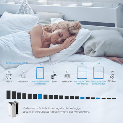 Midea PortaSplit Cool Portable Air Conditioner 8000 BTU 2.3 kW A++ 28 m² Gray