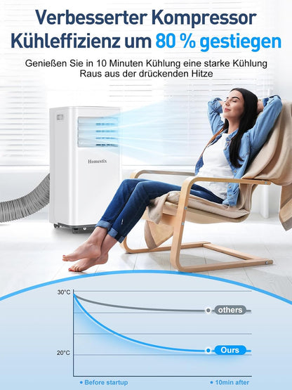 Homestix JHS-A016-07KR2/Q Portable Air Conditioner 7000 BTU 4-in-1 Cooling Dehumidifier Fan White