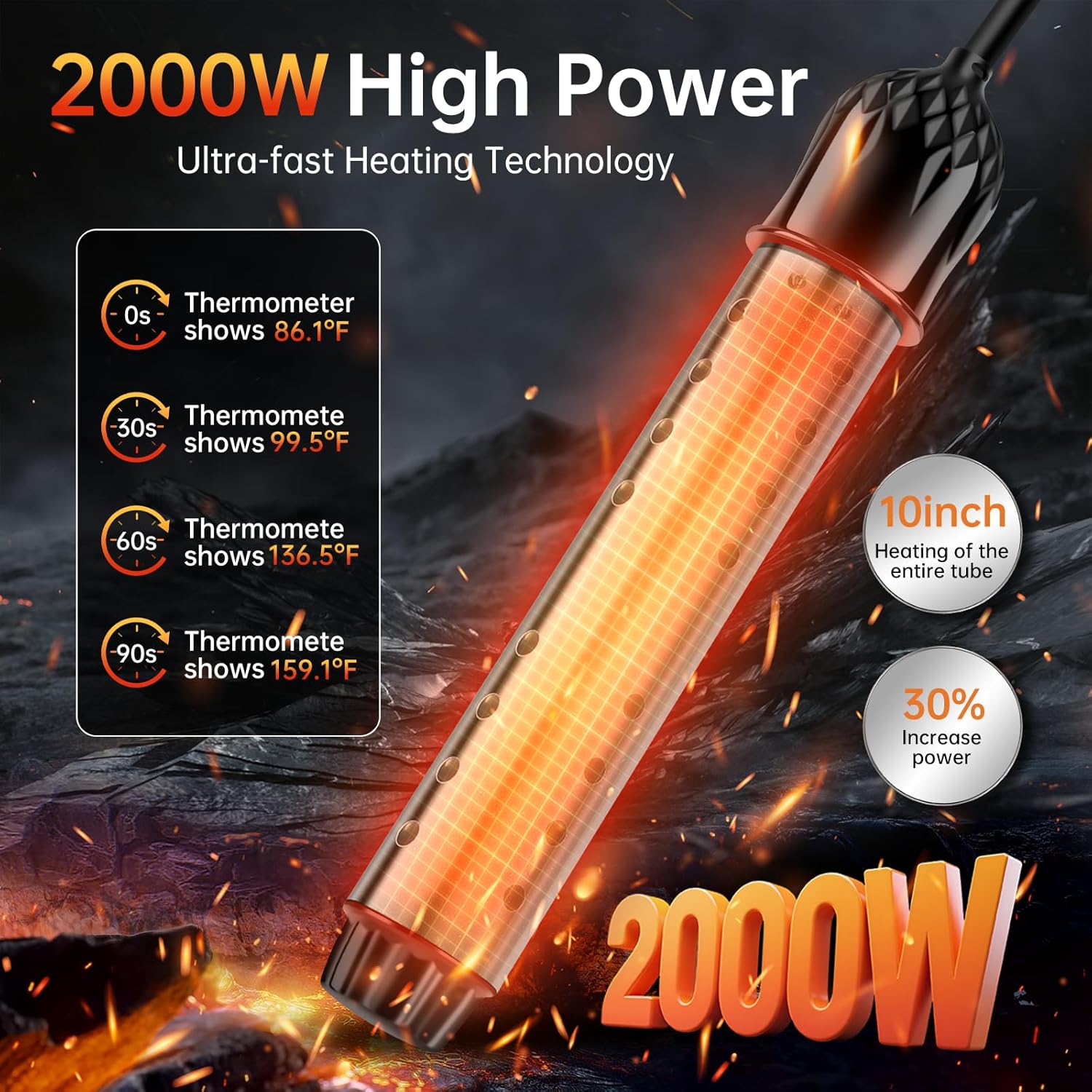 Coituer Koire 2000W Portable Immersion Water Heater with Digital Sensor
