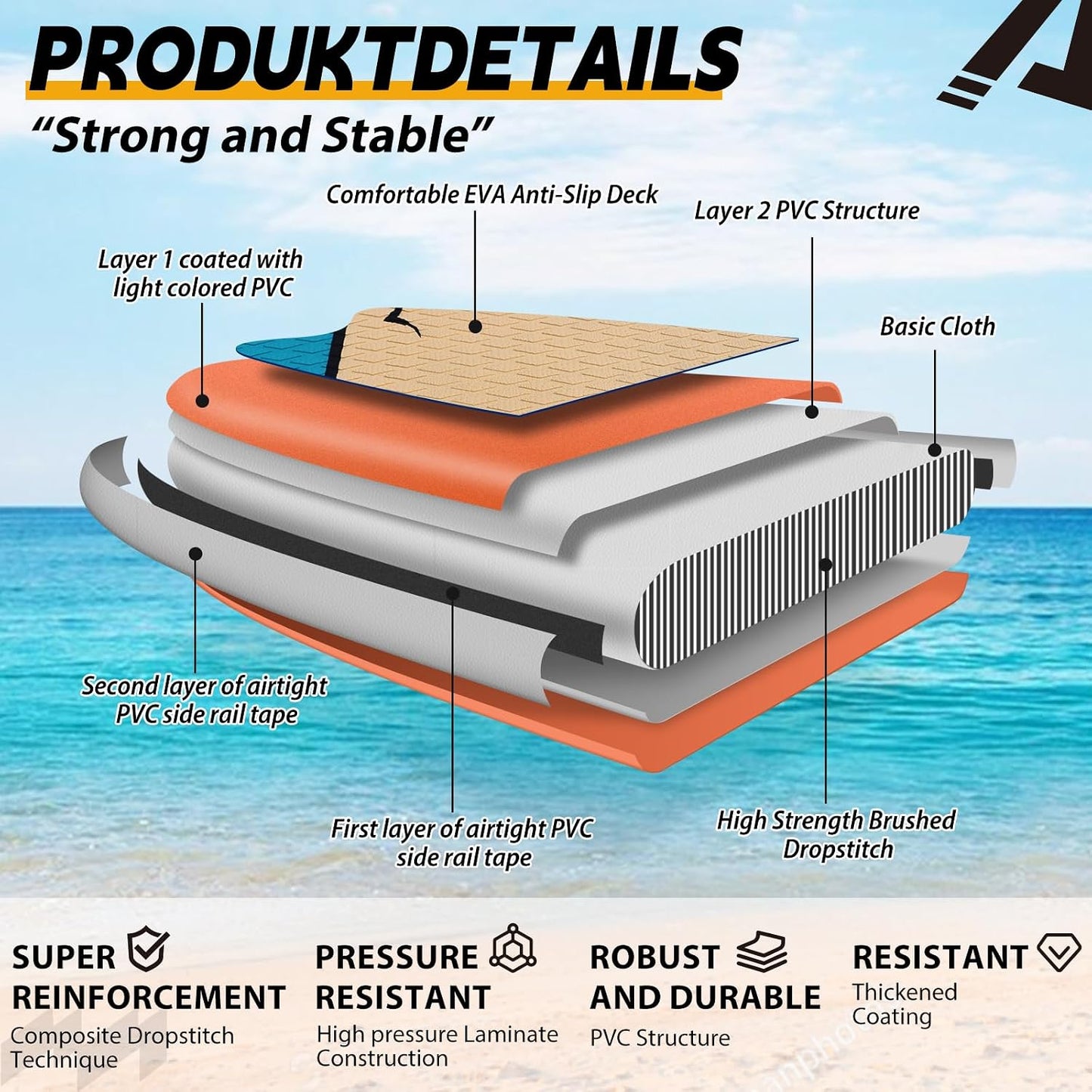 ALLPICK Premium Aufblasbares SUP Board Set 320x81x15cm Vintage Holzmaserung