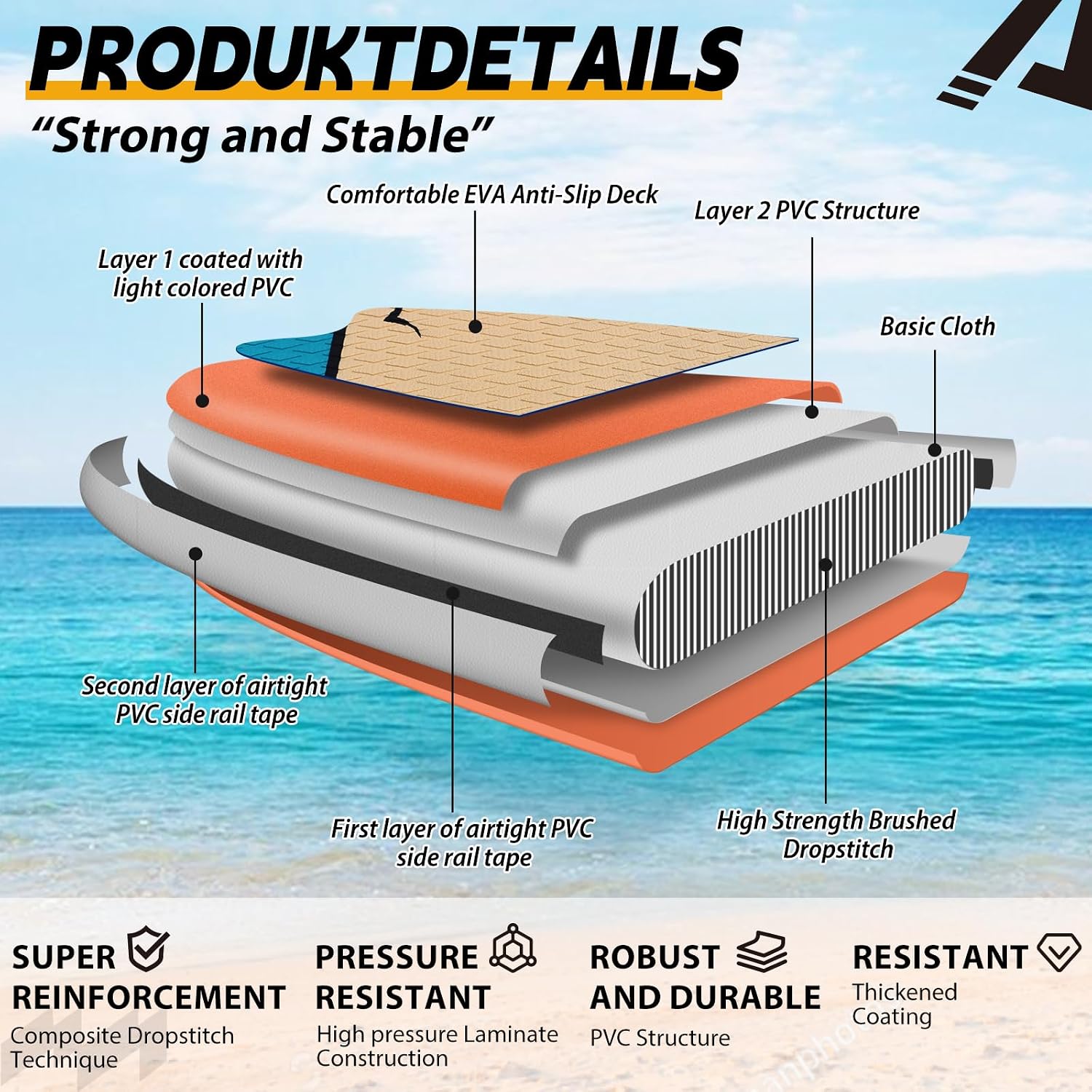 ALLPICK Premium Aufblasbares SUP Board Set 320x81x15cm Vintage Holzmaserung