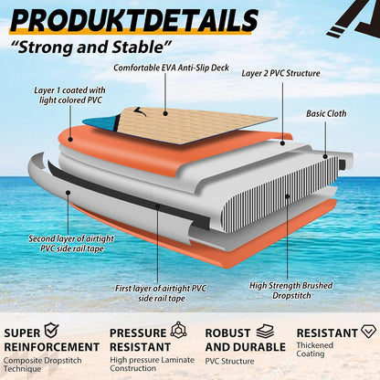ALLPICK Premium Aufblasbares SUP Board Set 320x81x15cm Vintage Holzmaserung
