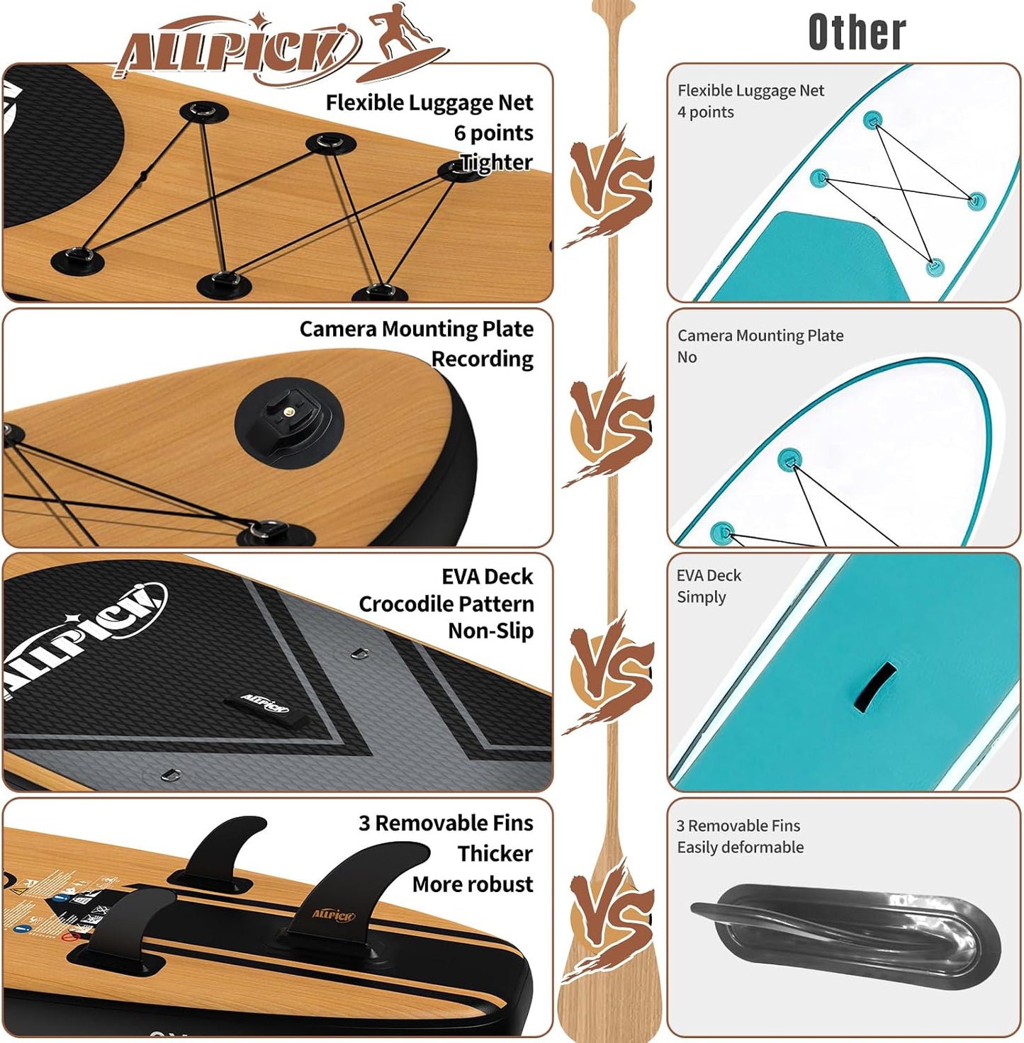 ALLPICK Premium Aufblasbares SUP Board Set 320x81x15cm Vintage Holzmaserung