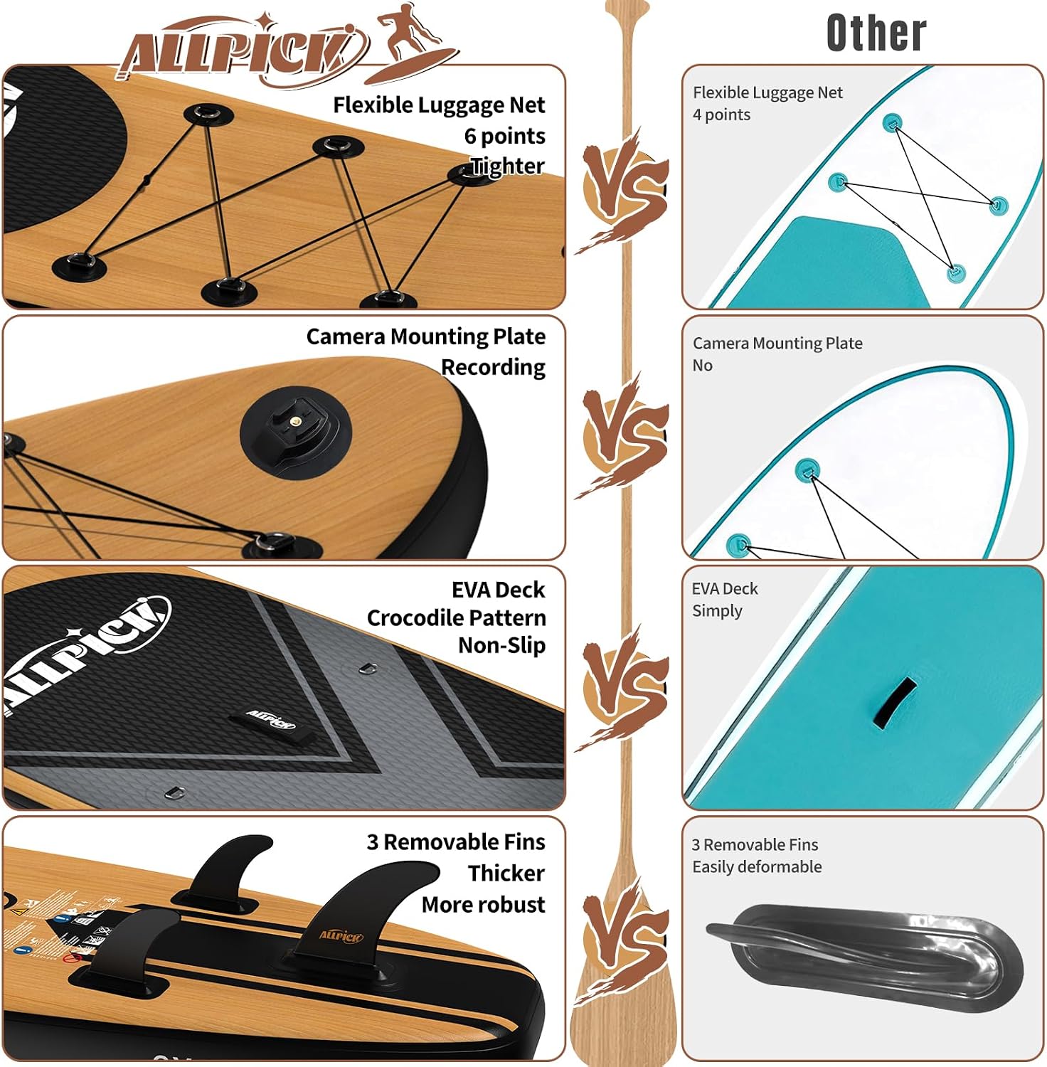 ALLPICK Premium Aufblasbares SUP Board Set 320x81x15cm Vintage Holzmaserung