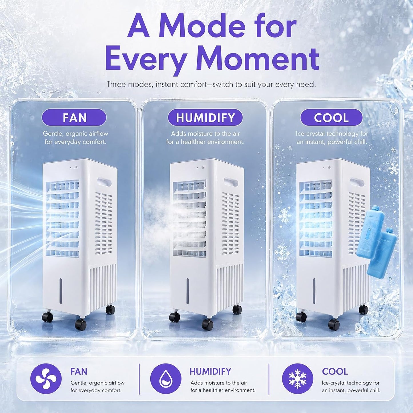 Simsky AC-4in1-12L Portable Evaporative Cooler 12L 4-in-1 Fan Humidifier White