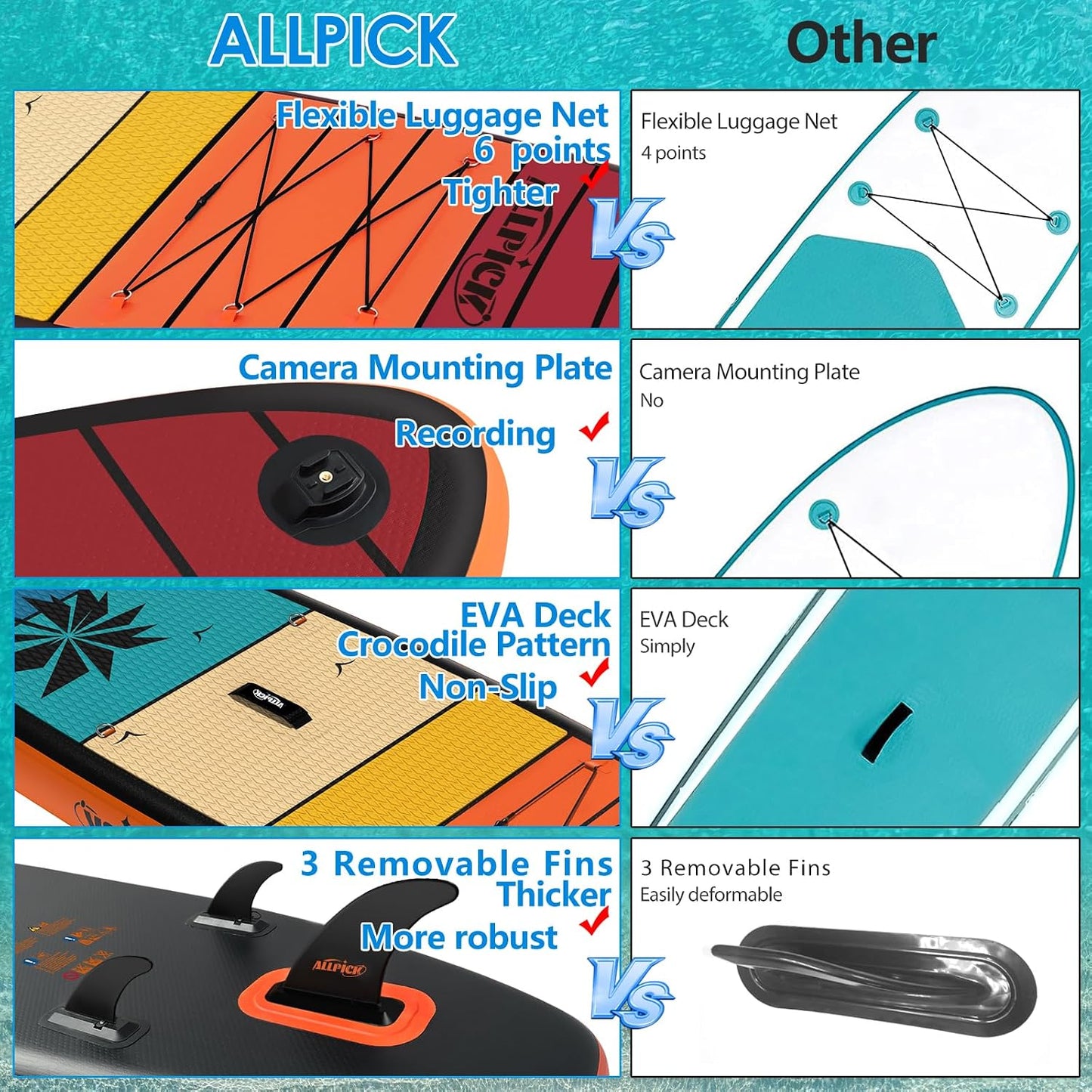 ALLPICK Premium Aufblasbares SUP Board Set 320x81x15cm Vintage Holzmaserung