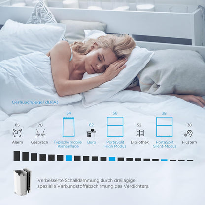 Midea PortaSplit-E Portable Air Conditioner 12000 BTU 4-in-1 Cooling Heating Dehumidifier Fan Peach